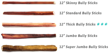Load image into Gallery viewer, Tuesday's Natural Dog Company Bully Sticks Thick Odor Free 12" - 8oz Bag