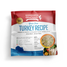 Load image into Gallery viewer, Goodness Gracious Frozen Gently Cooked Turkey Recipe for Dogs - 16oz Pouch