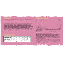 Load image into Gallery viewer, Lotus Dry Dog Food Oven-Baked Grain-Free Turkey Recipe - Small Bites
