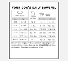 Load image into Gallery viewer, Sojos Freeze-Dried Dog Food - Chicken Recipe